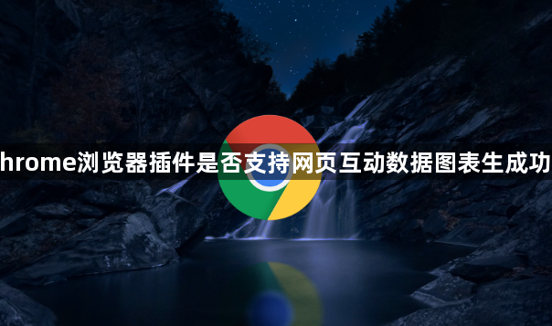 Chrome浏览器插件是否支持网页互动数据图表生成功能1