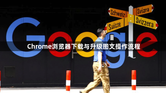 Chrome浏览器下载与升级图文操作流程1